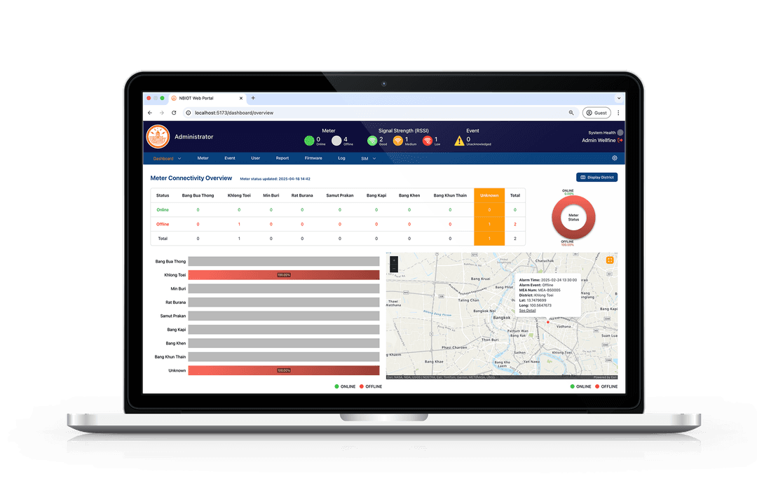 Image for project NB-IoT Smart Meter Management System (Metropolitan Electricity Authority - MEA, Thailand)